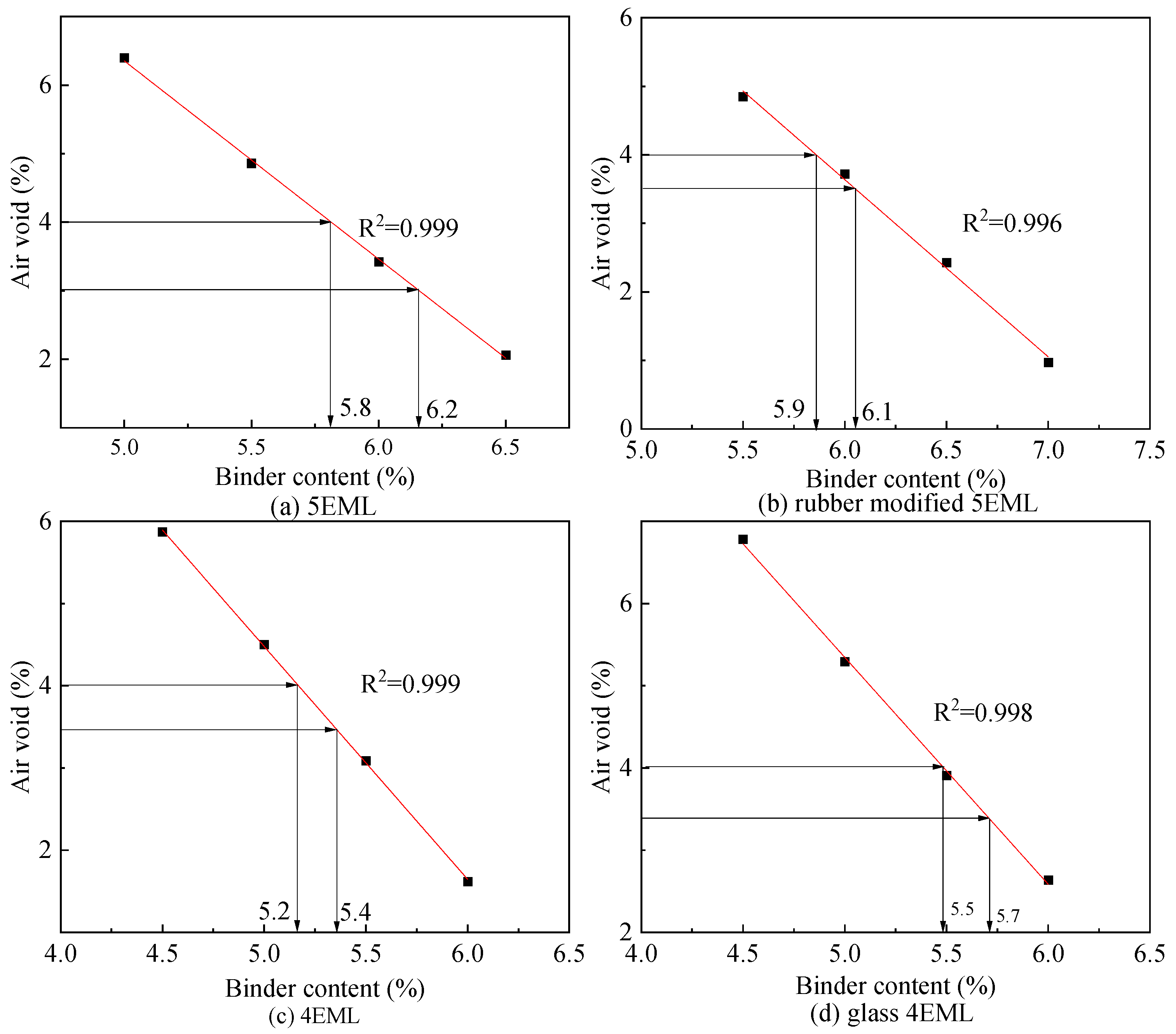 Buildings 15 01637 g007