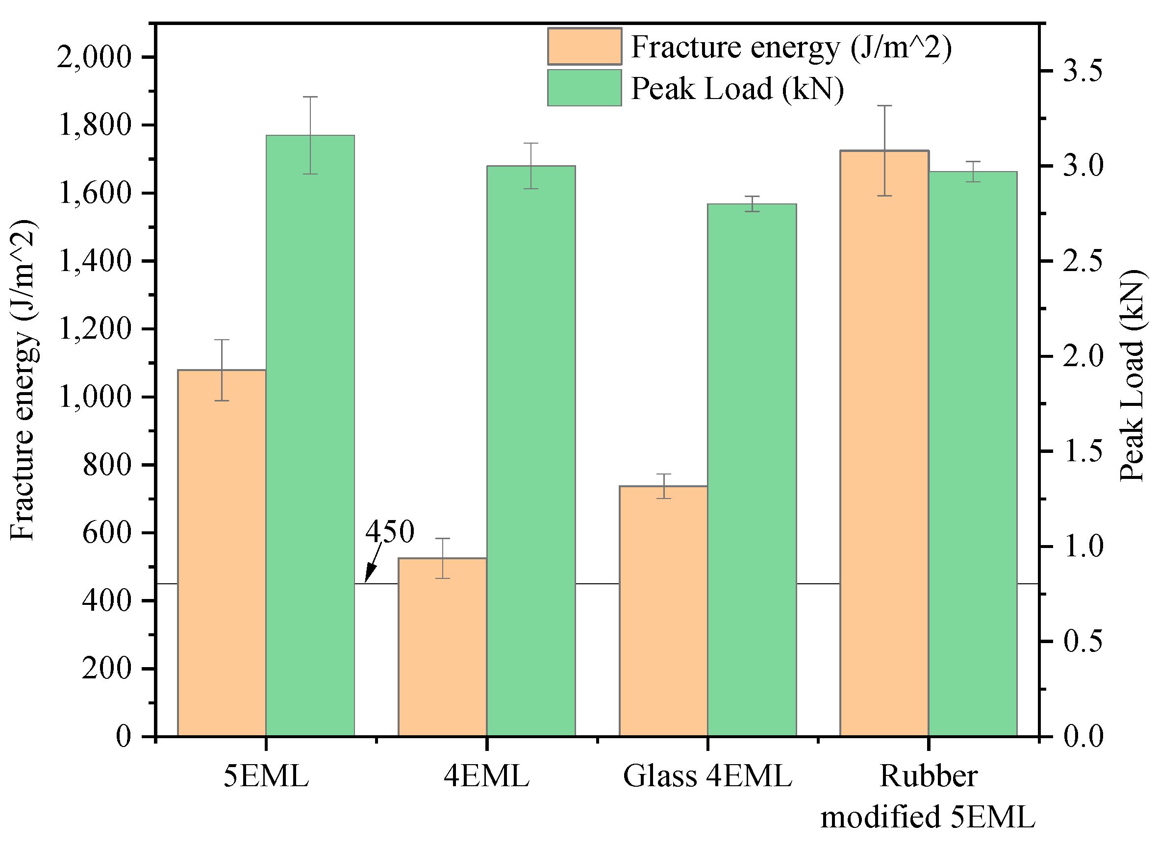 Buildings 15 01637 g010