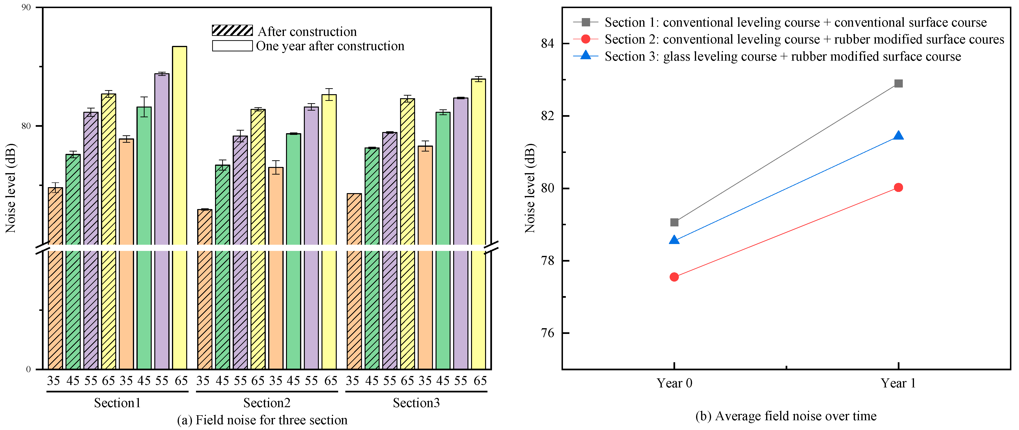 Buildings 15 01637 g015