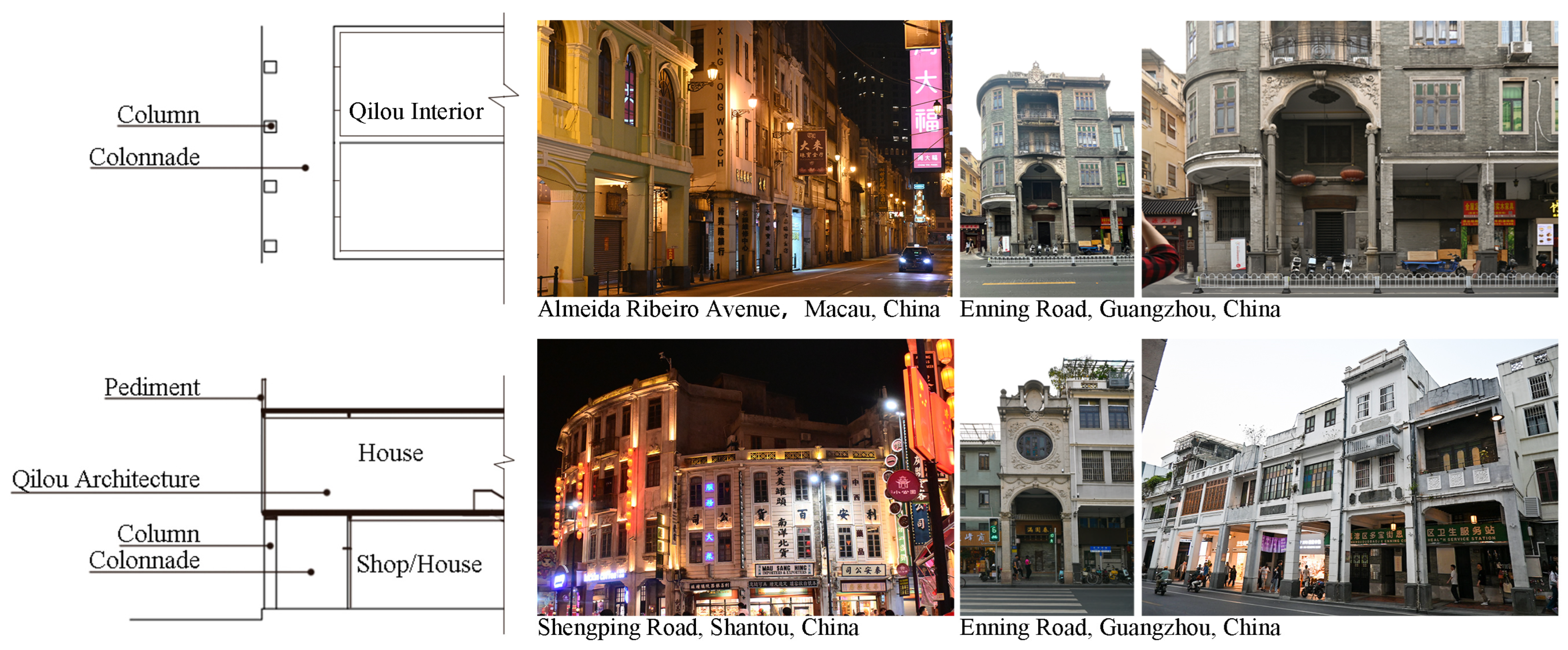 Buildings 15 01638 g001