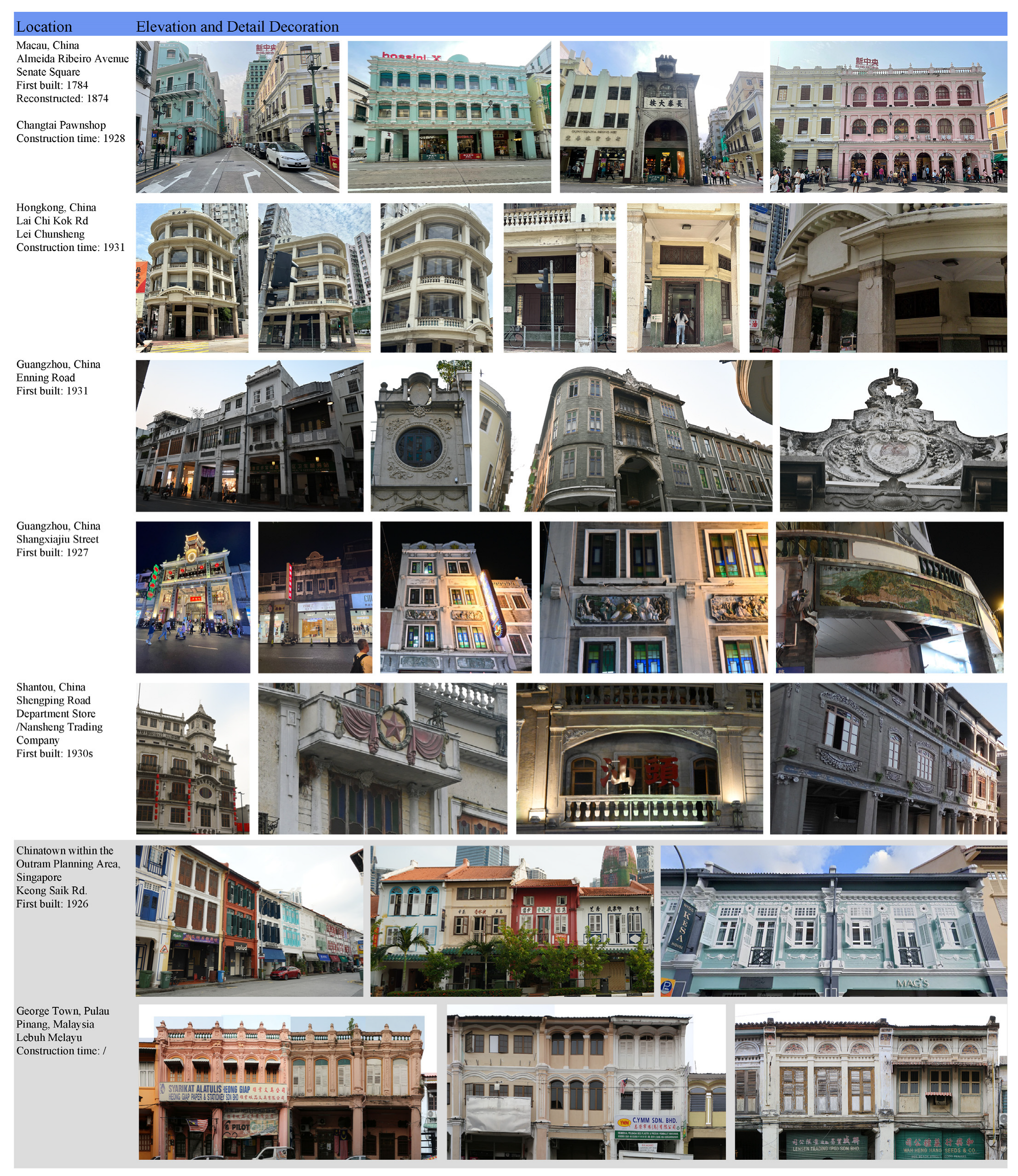 Buildings 15 01638 g002