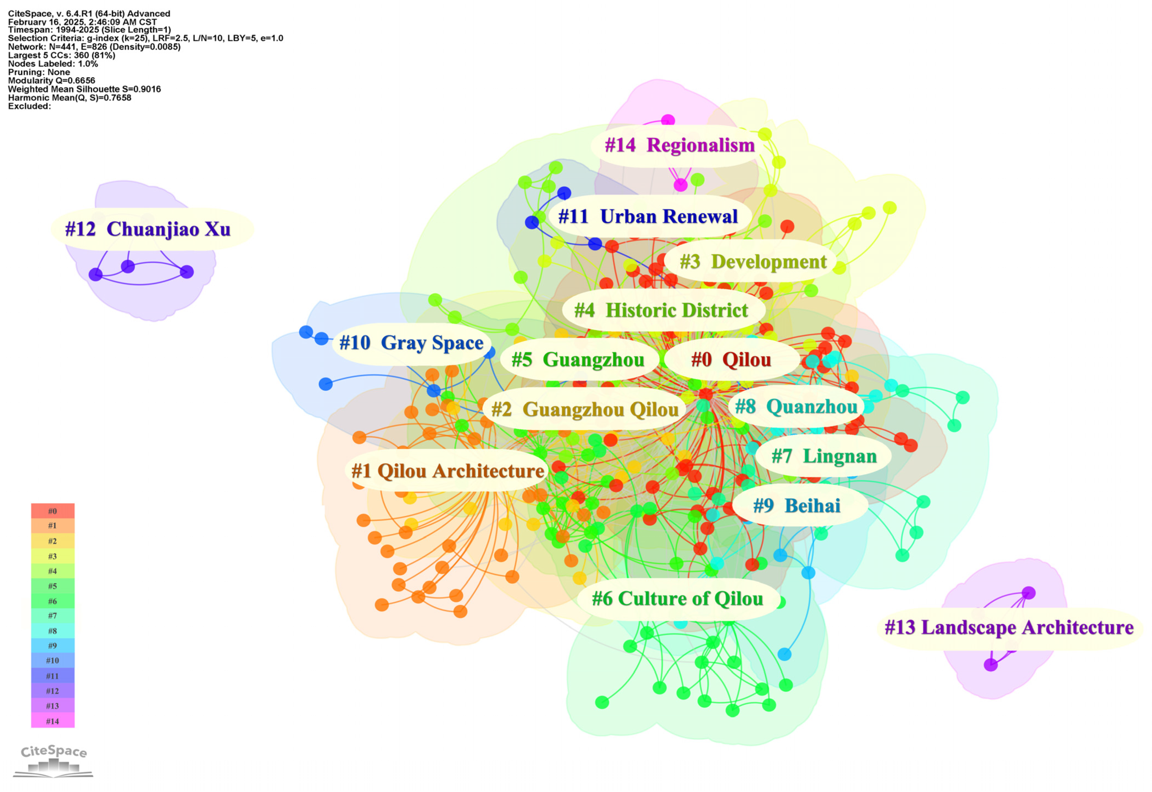Buildings 15 01638 g010