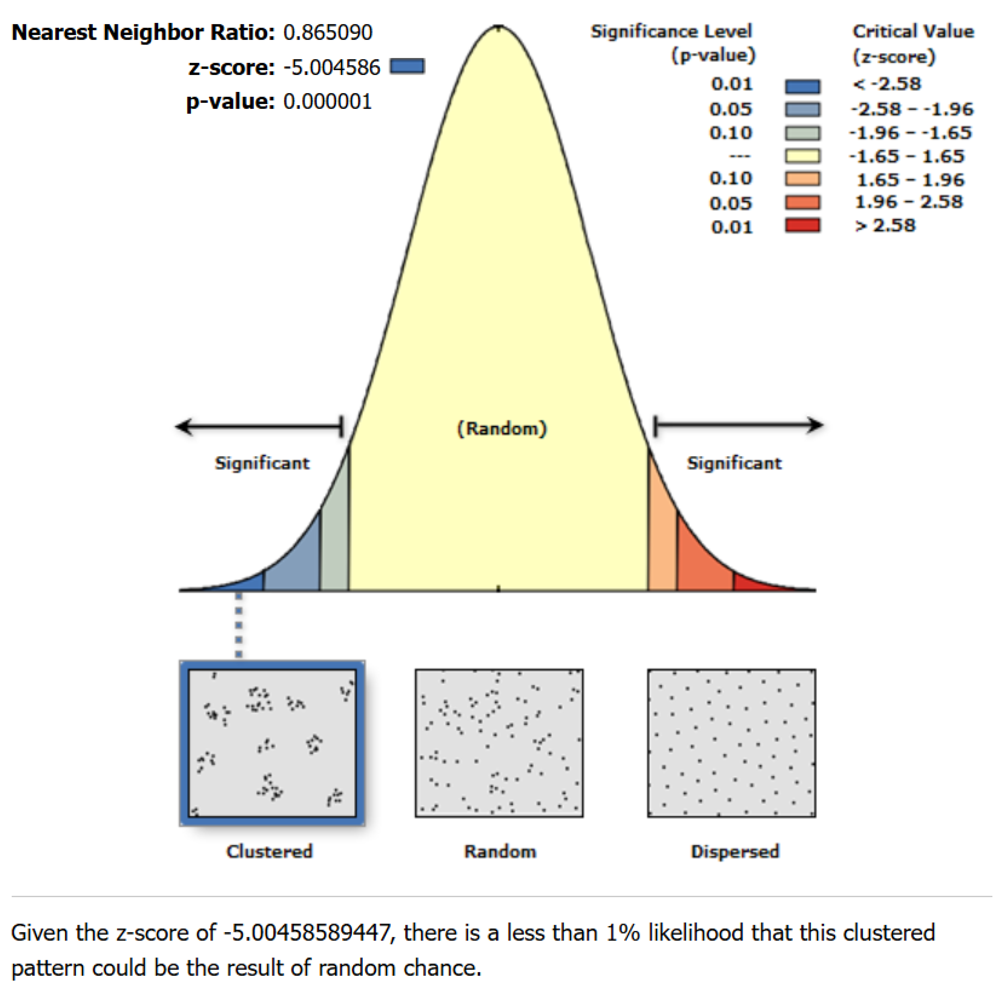 Buildings 15 01641 g005