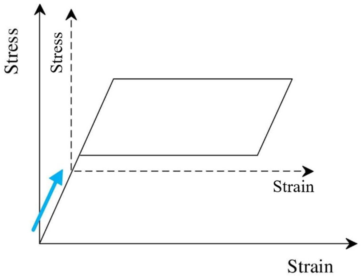 Buildings 15 01642 g001