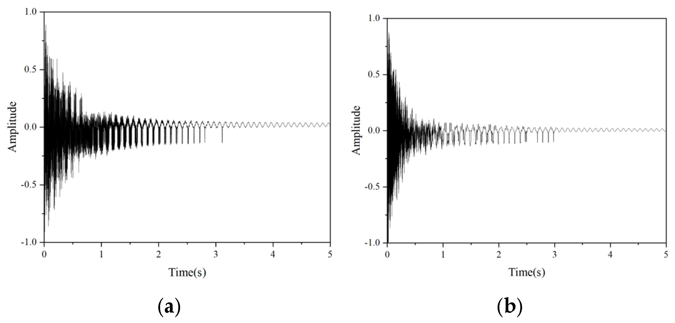 Buildings 15 01642 g009