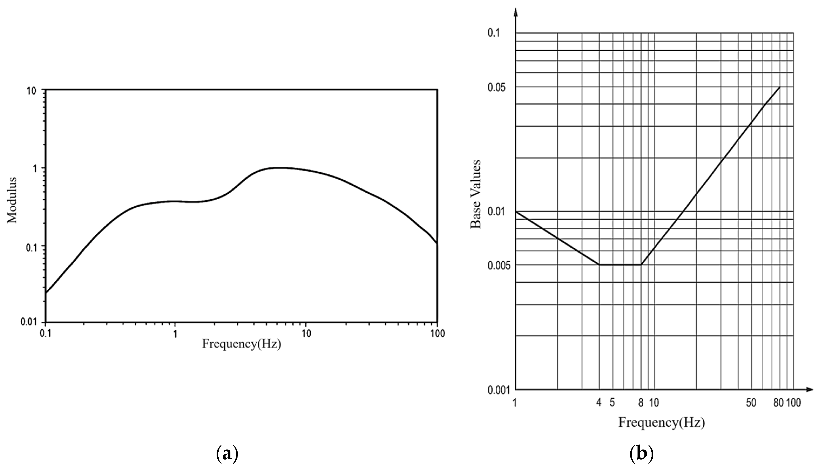 Buildings 15 01642 g015