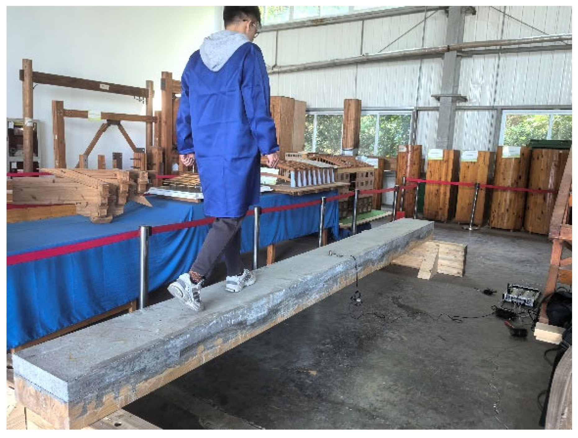 Buildings 15 01642 g017