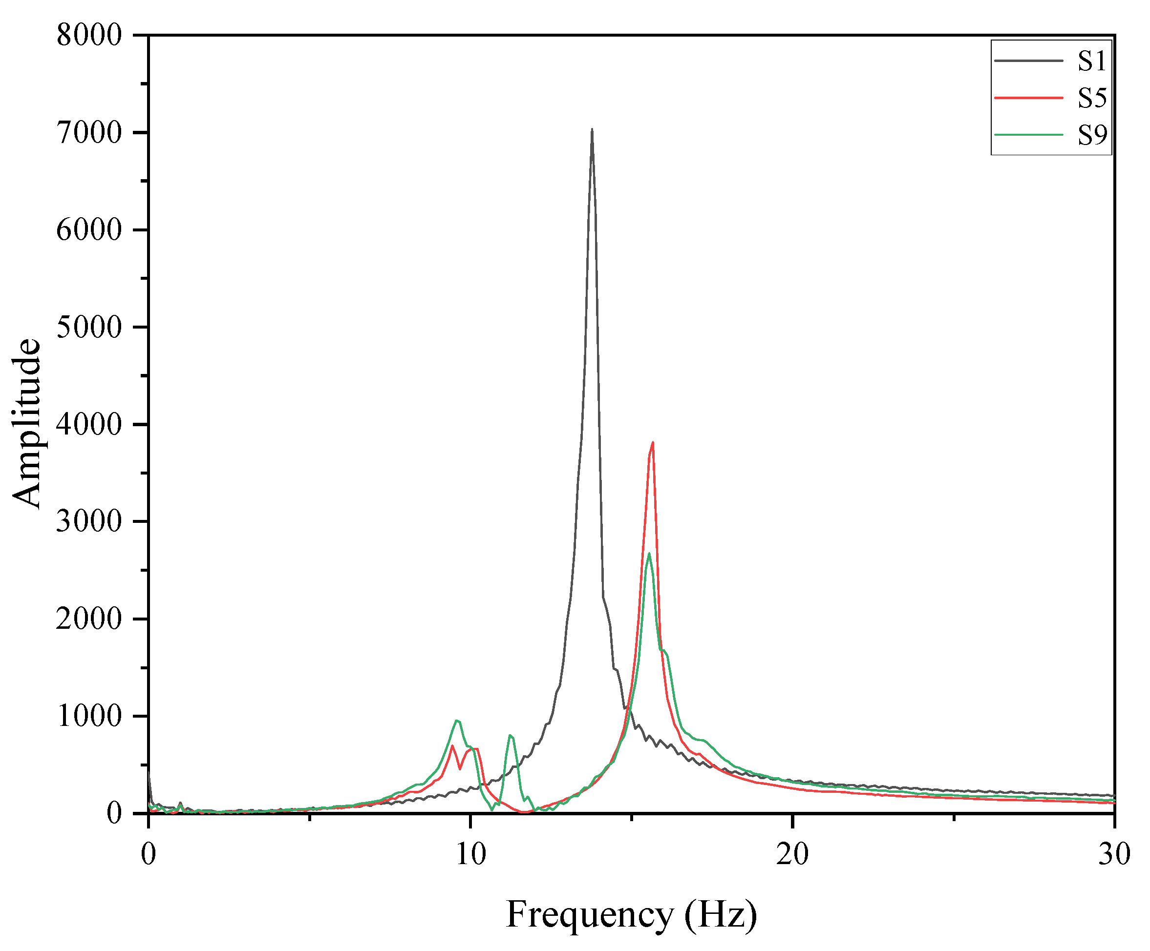 Buildings 15 01642 g019