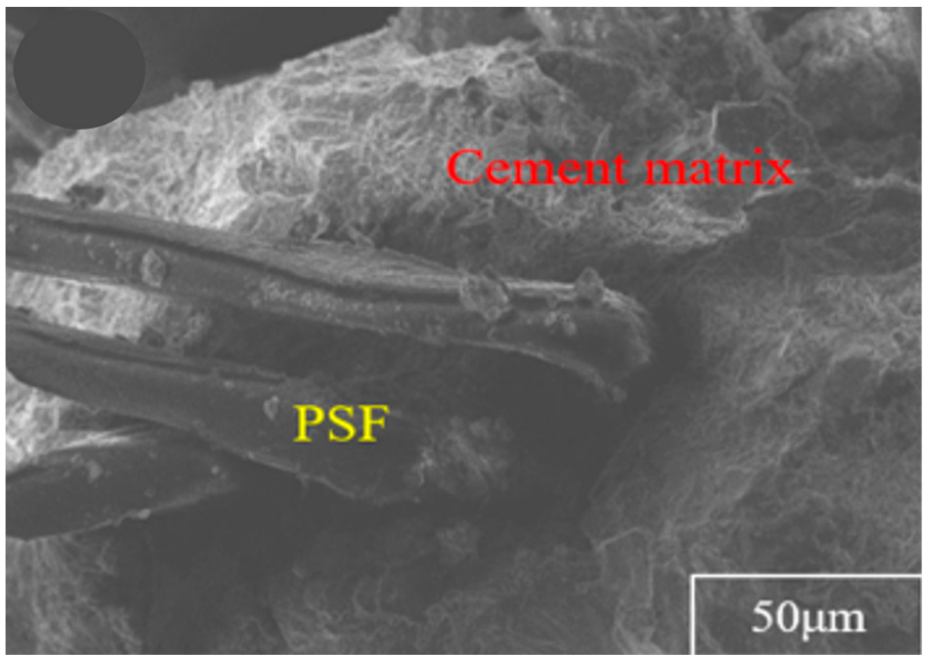 Buildings 15 01643 g012