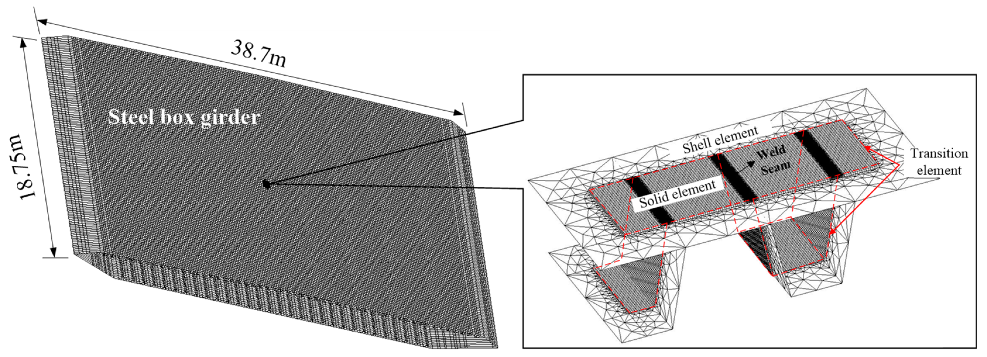 Buildings 15 01644 g002
