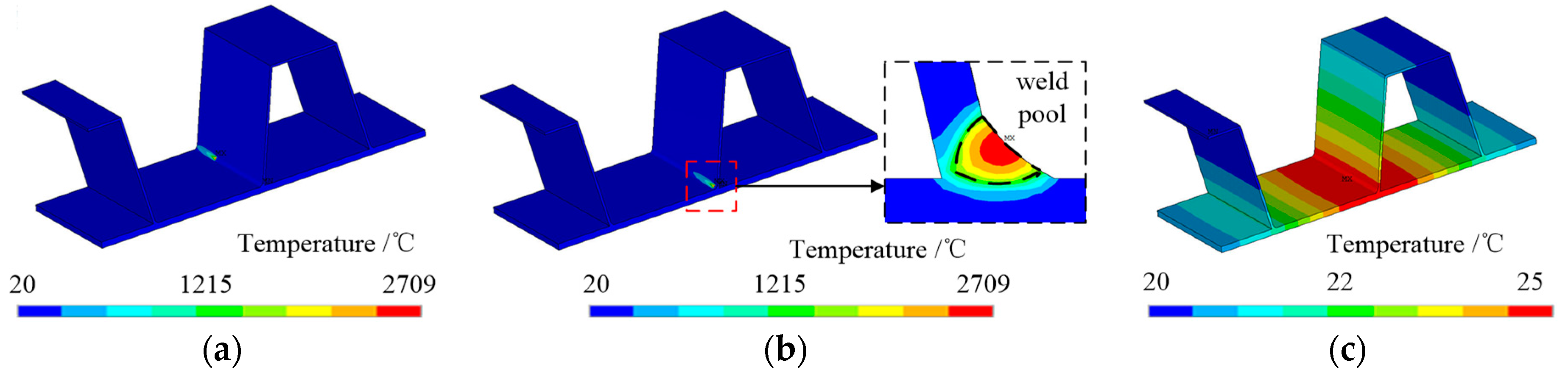 Buildings 15 01644 g004