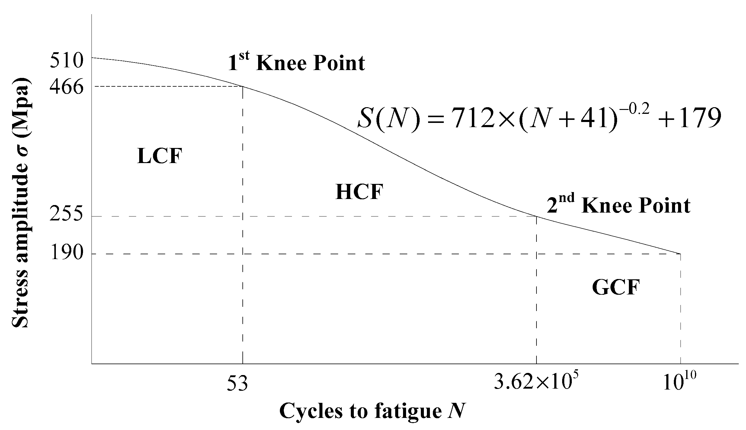 Buildings 15 01644 g007