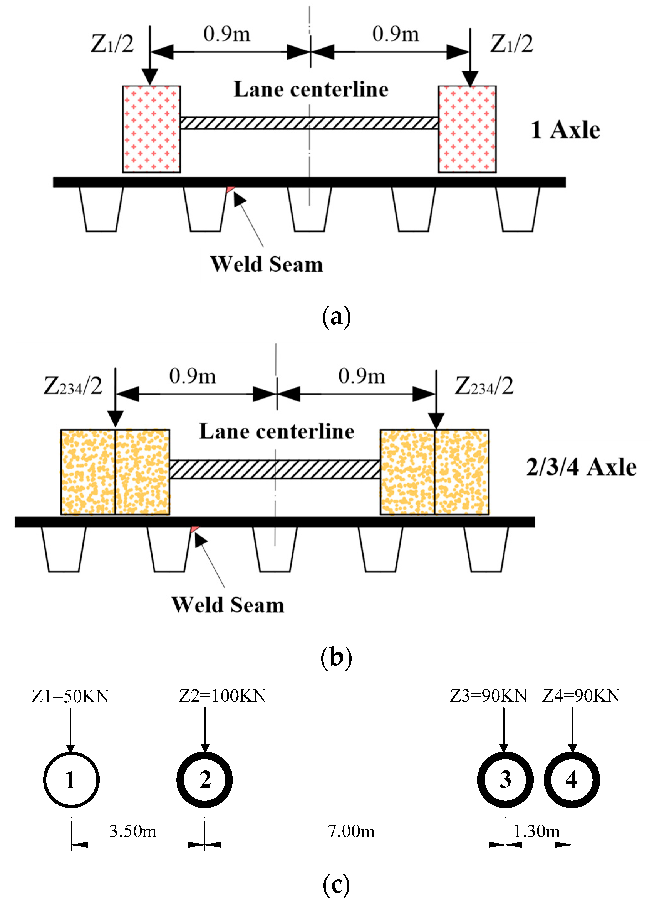Buildings 15 01644 g008