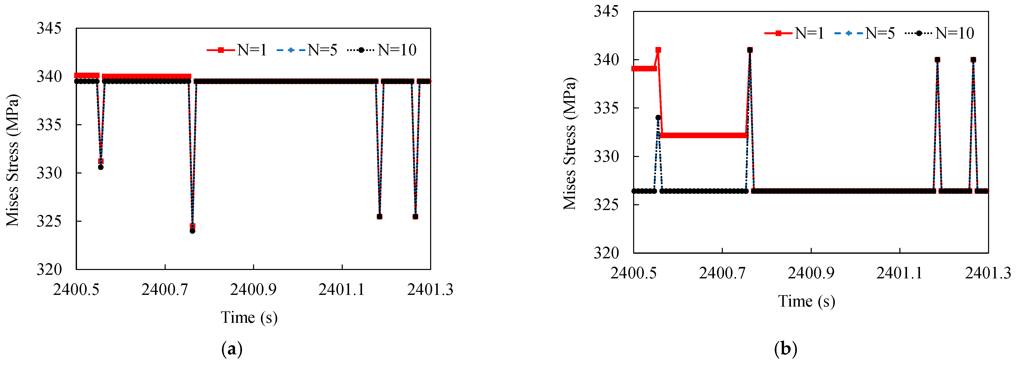 Buildings 15 01644 g011