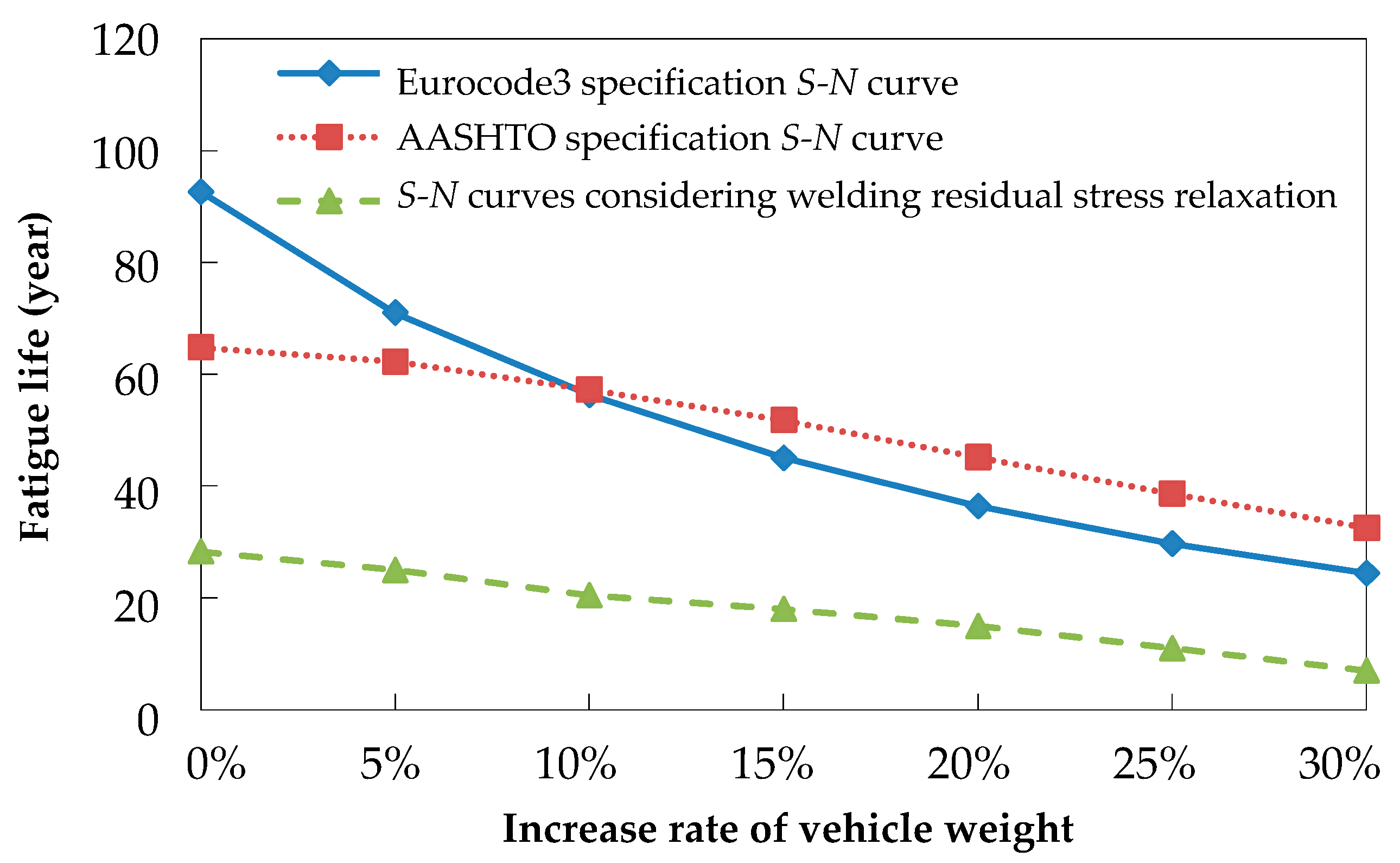 Buildings 15 01644 g013