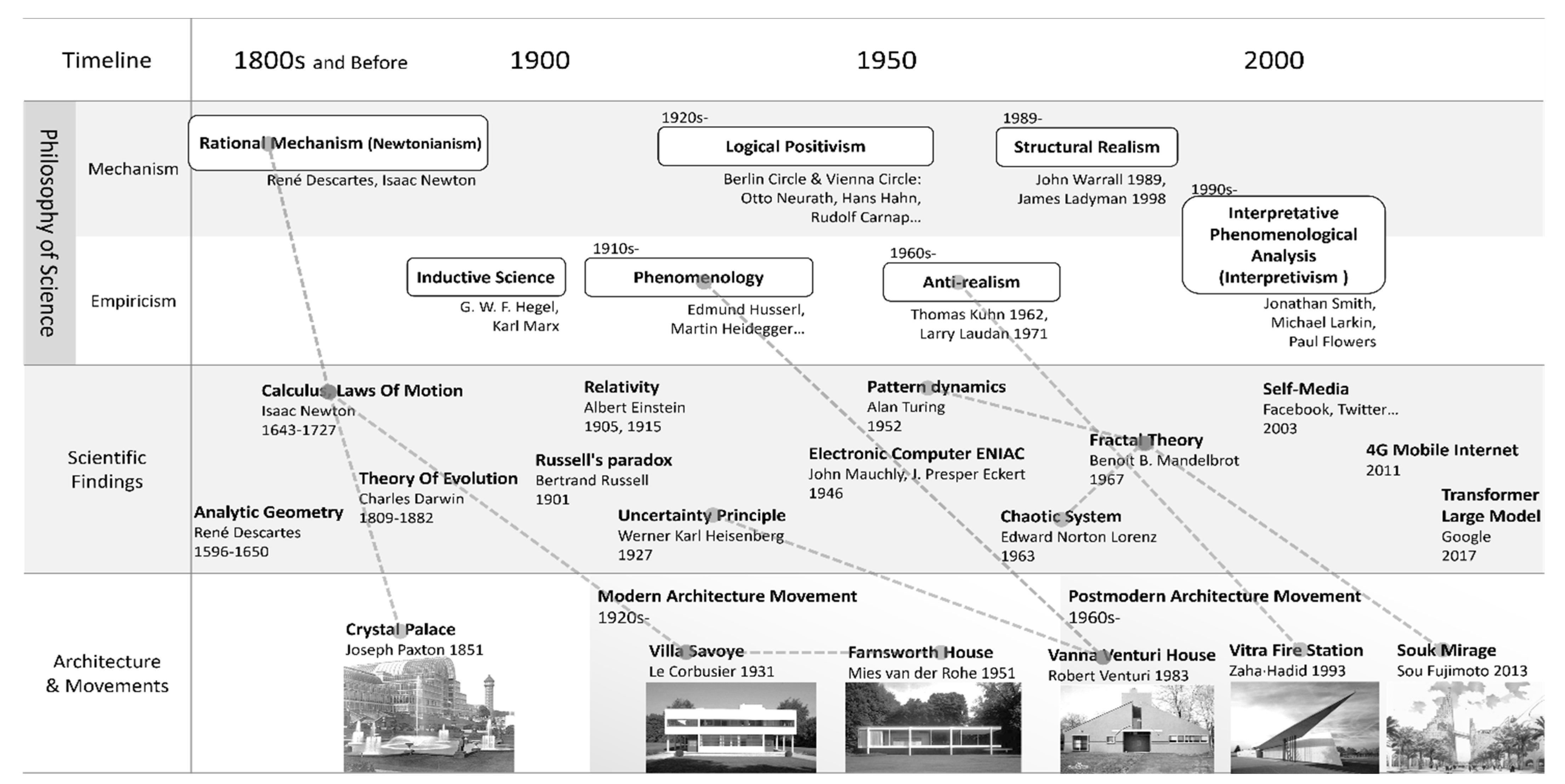 Buildings 15 01646 g006