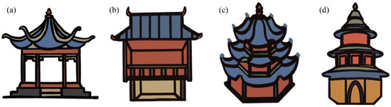 Spatio-Temporal Patterns and Sentiment Analysis of Ting, Tai