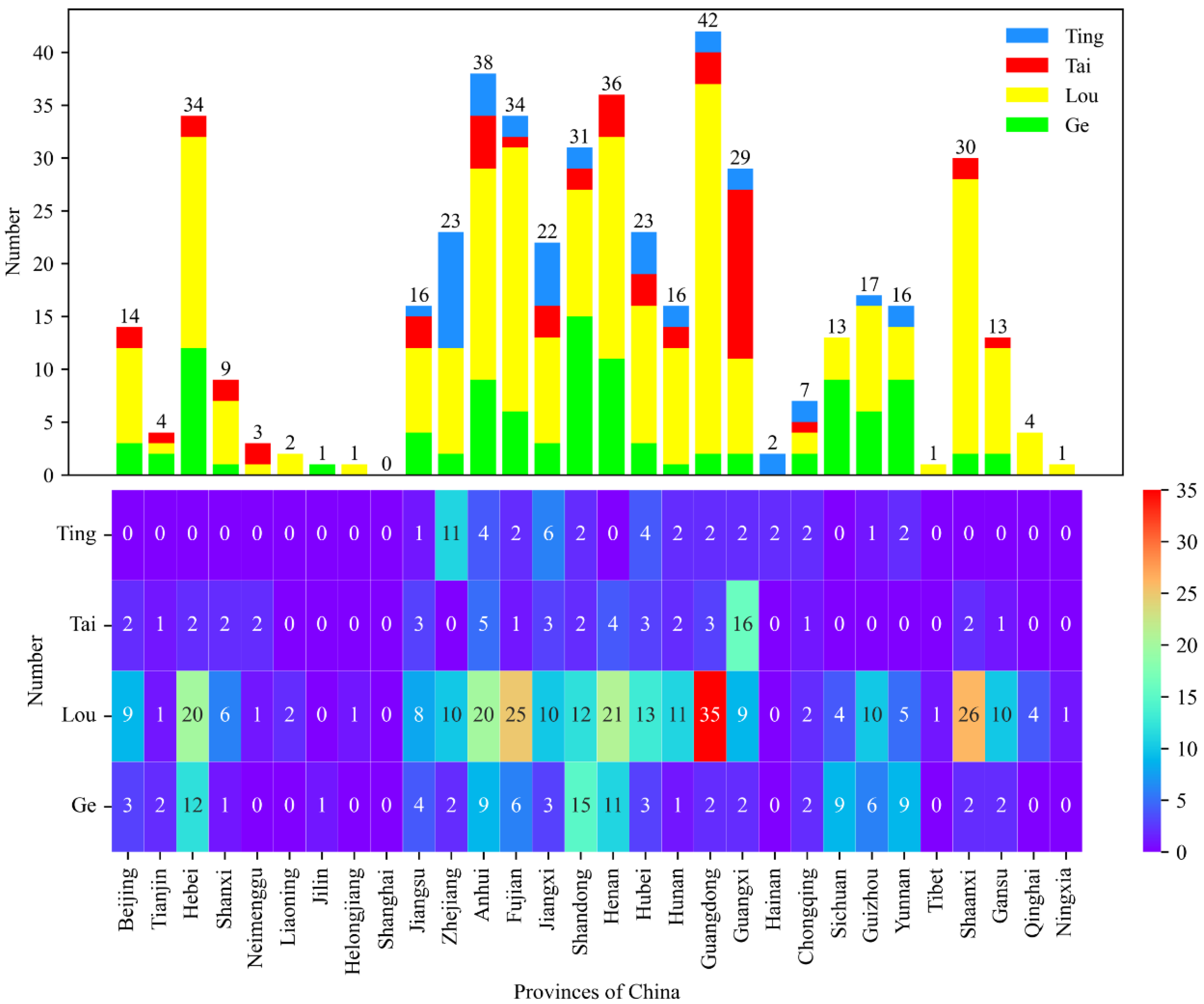 Buildings 15 01652 g004