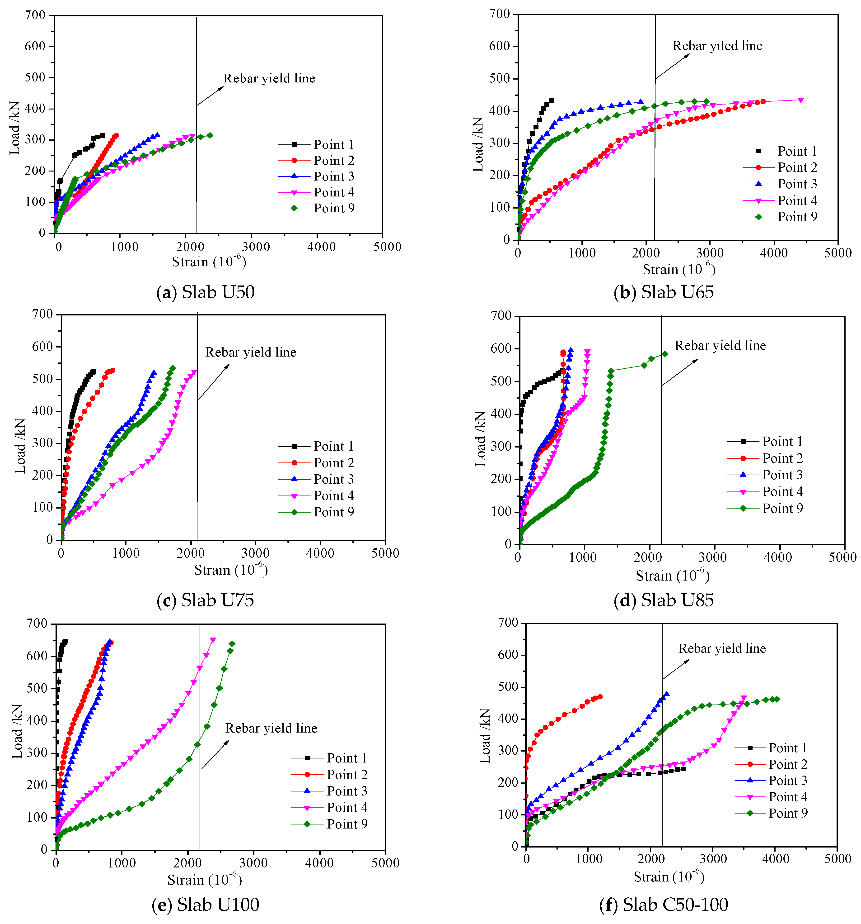 Buildings 15 01656 g007