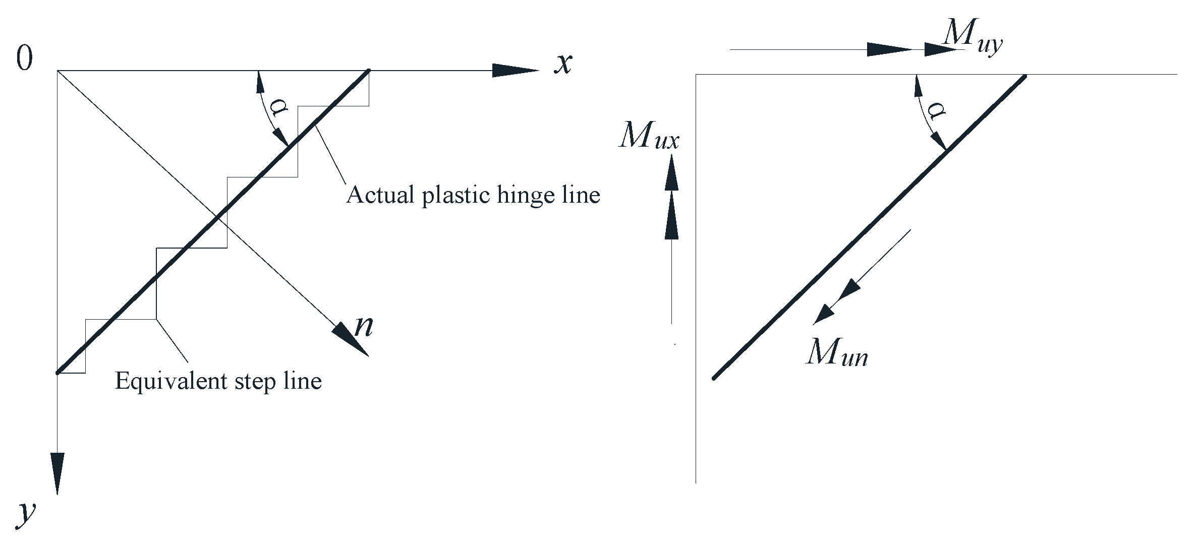 Buildings 15 01656 g009