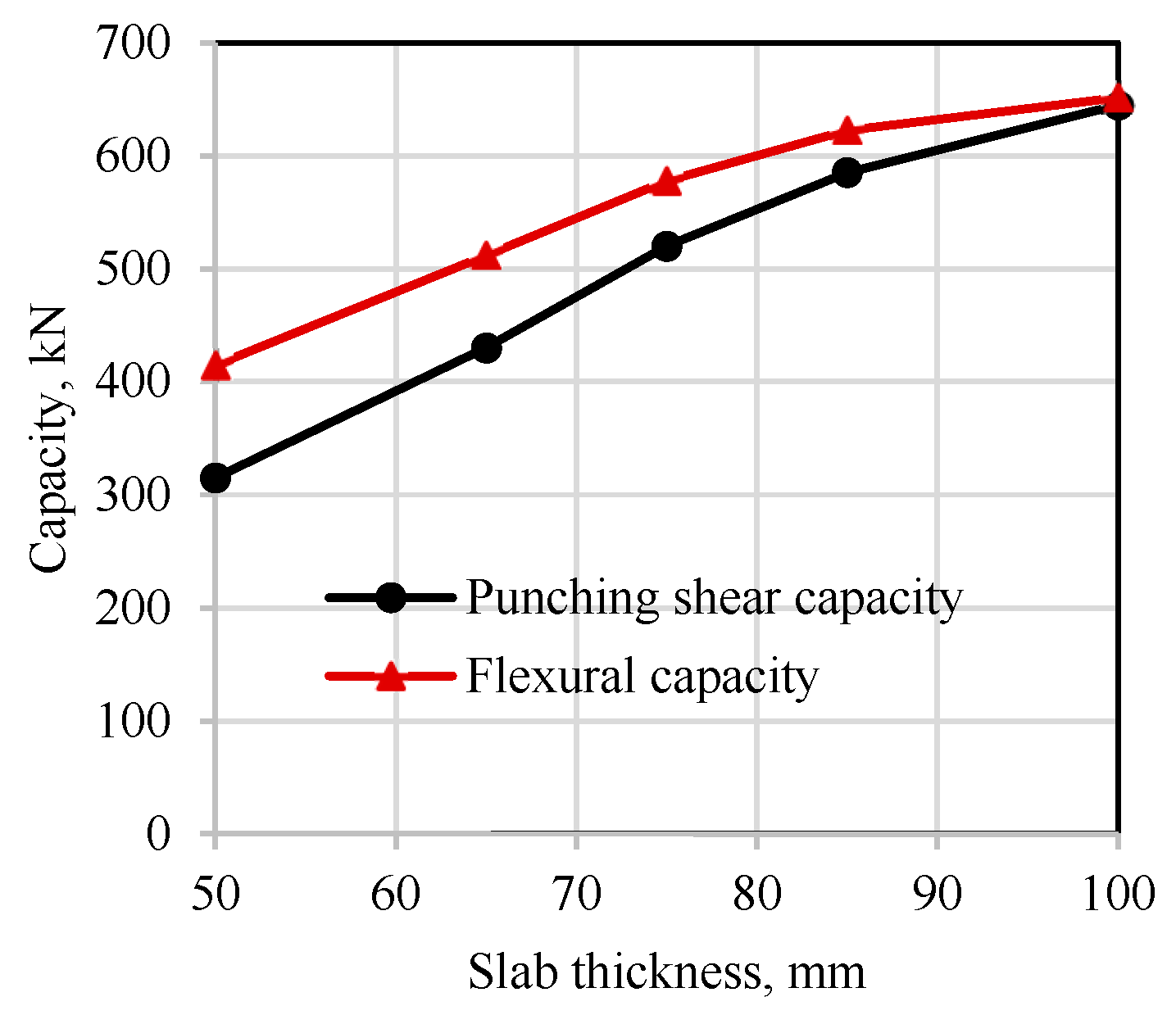 Buildings 15 01656 g010