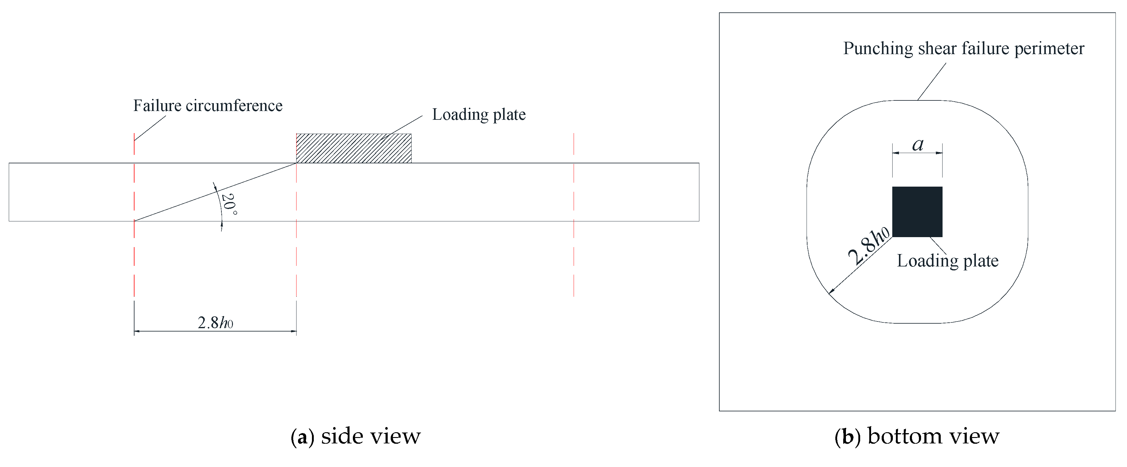 Buildings 15 01656 g015