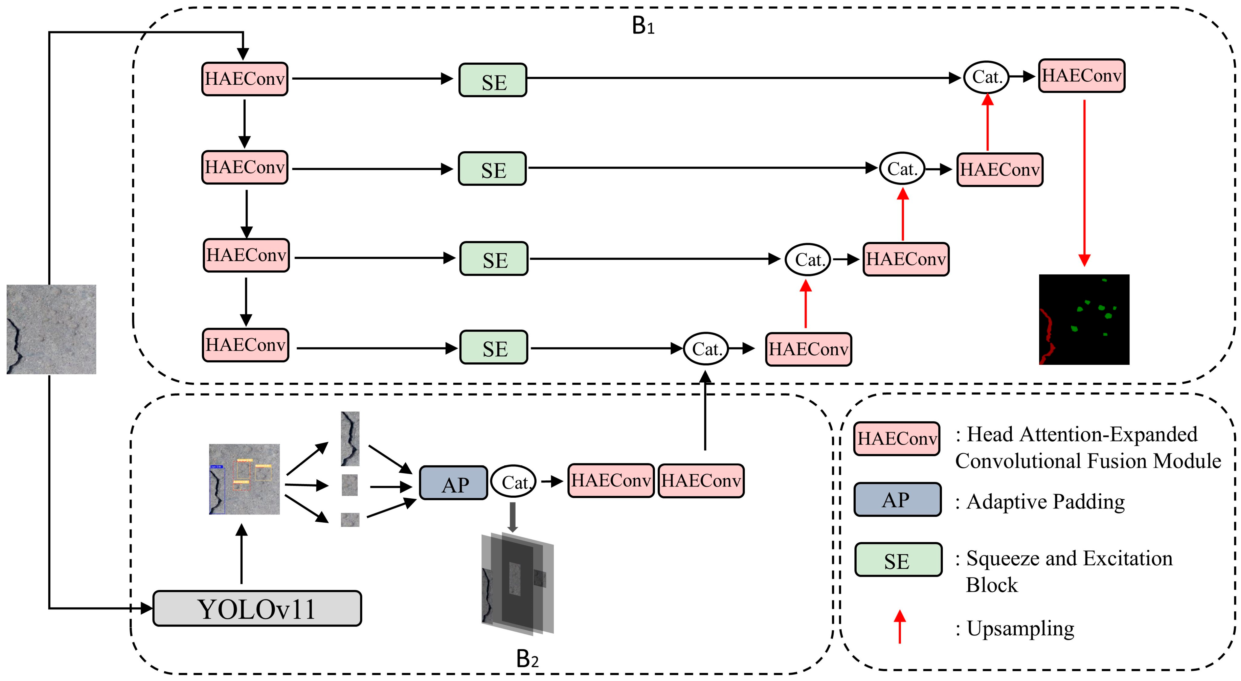 Buildings 15 01657 g001