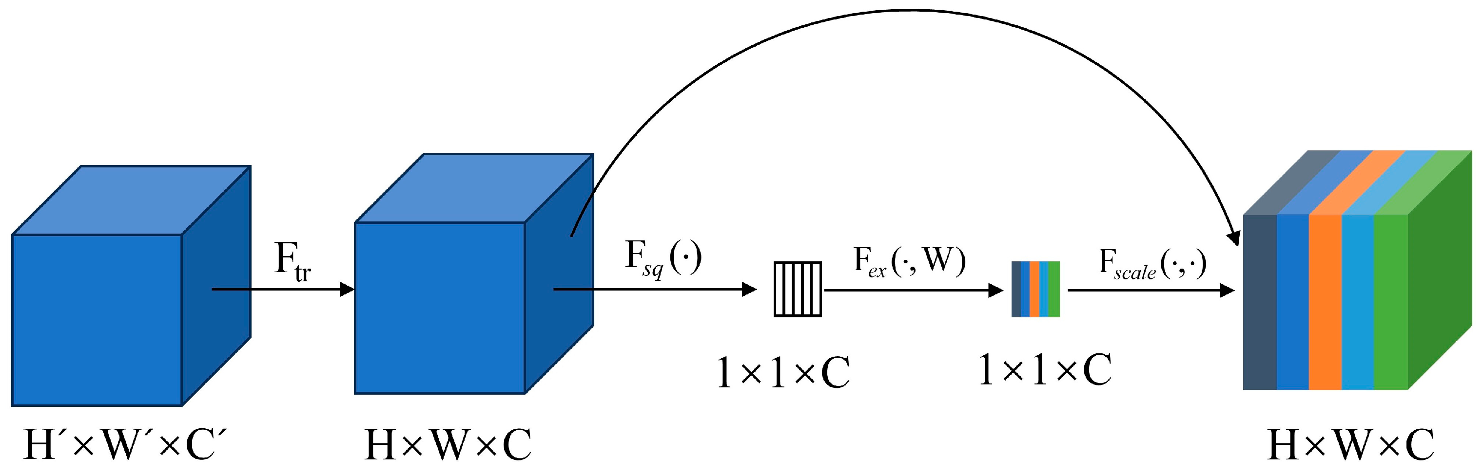 Buildings 15 01657 g002