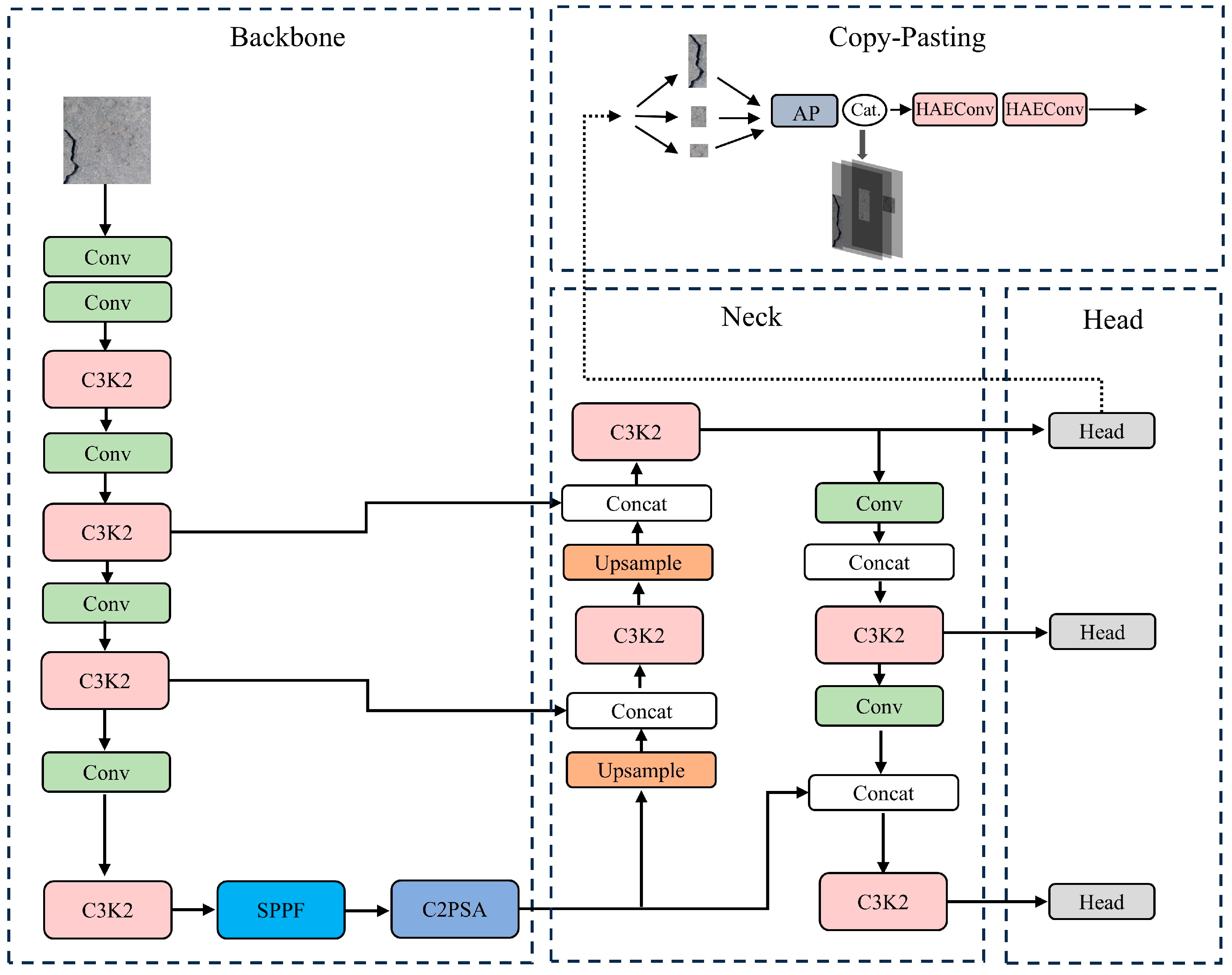 Buildings 15 01657 g003