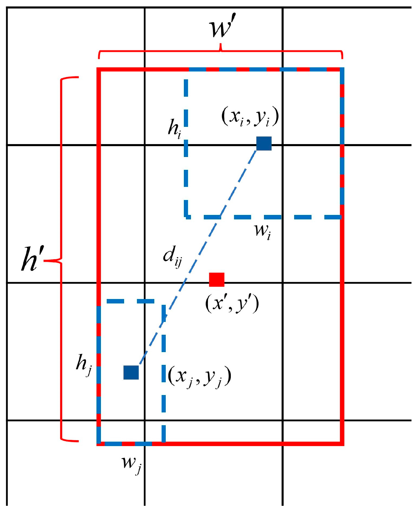 Buildings 15 01657 g005