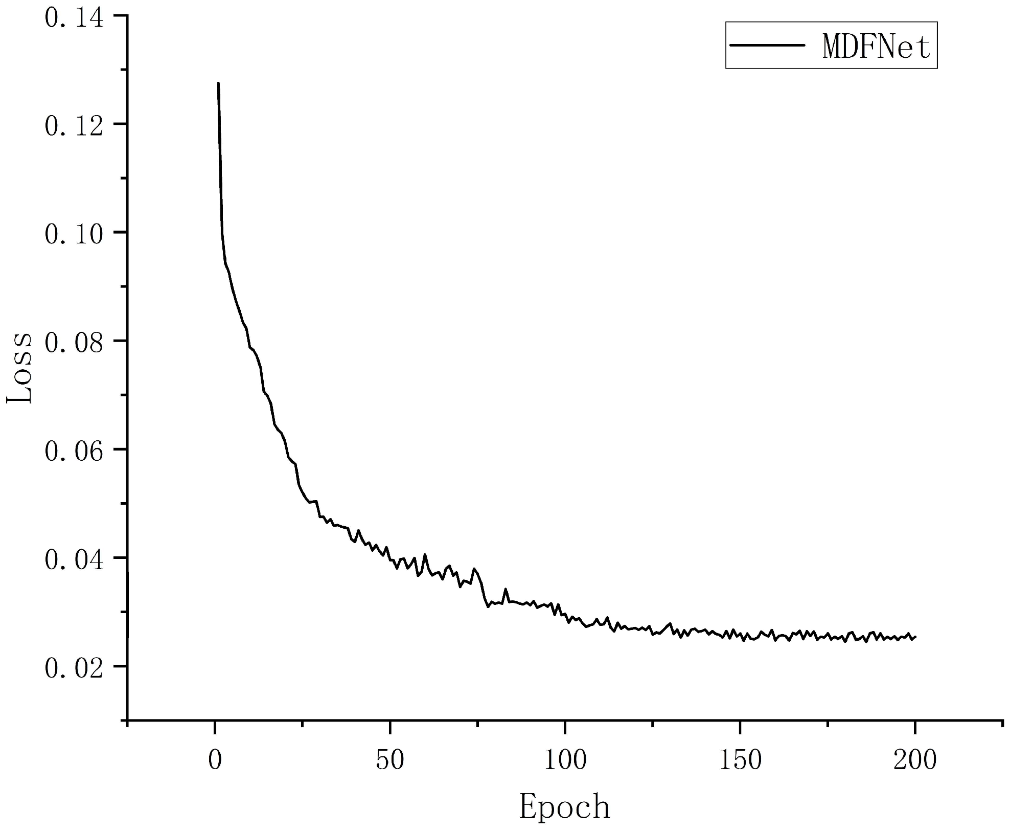 Buildings 15 01657 g007