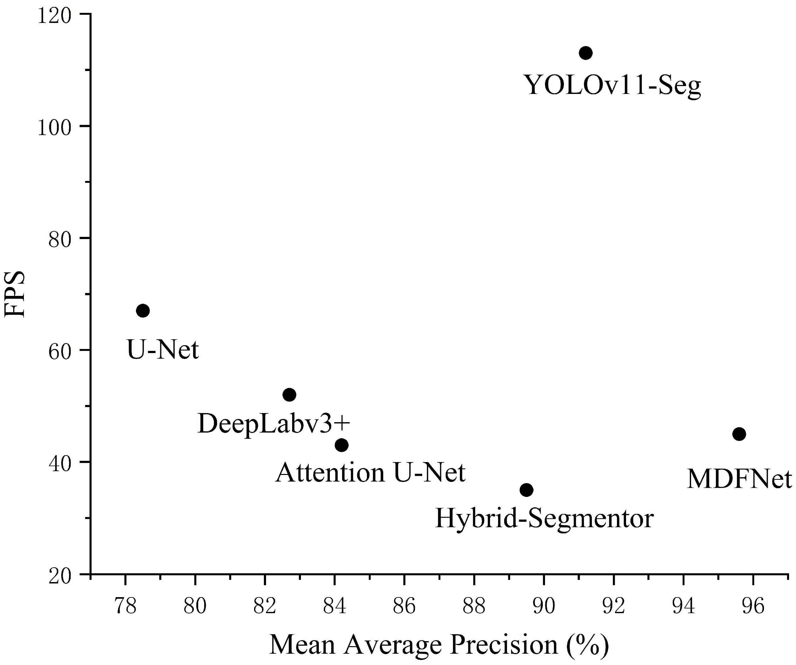 Buildings 15 01657 g009