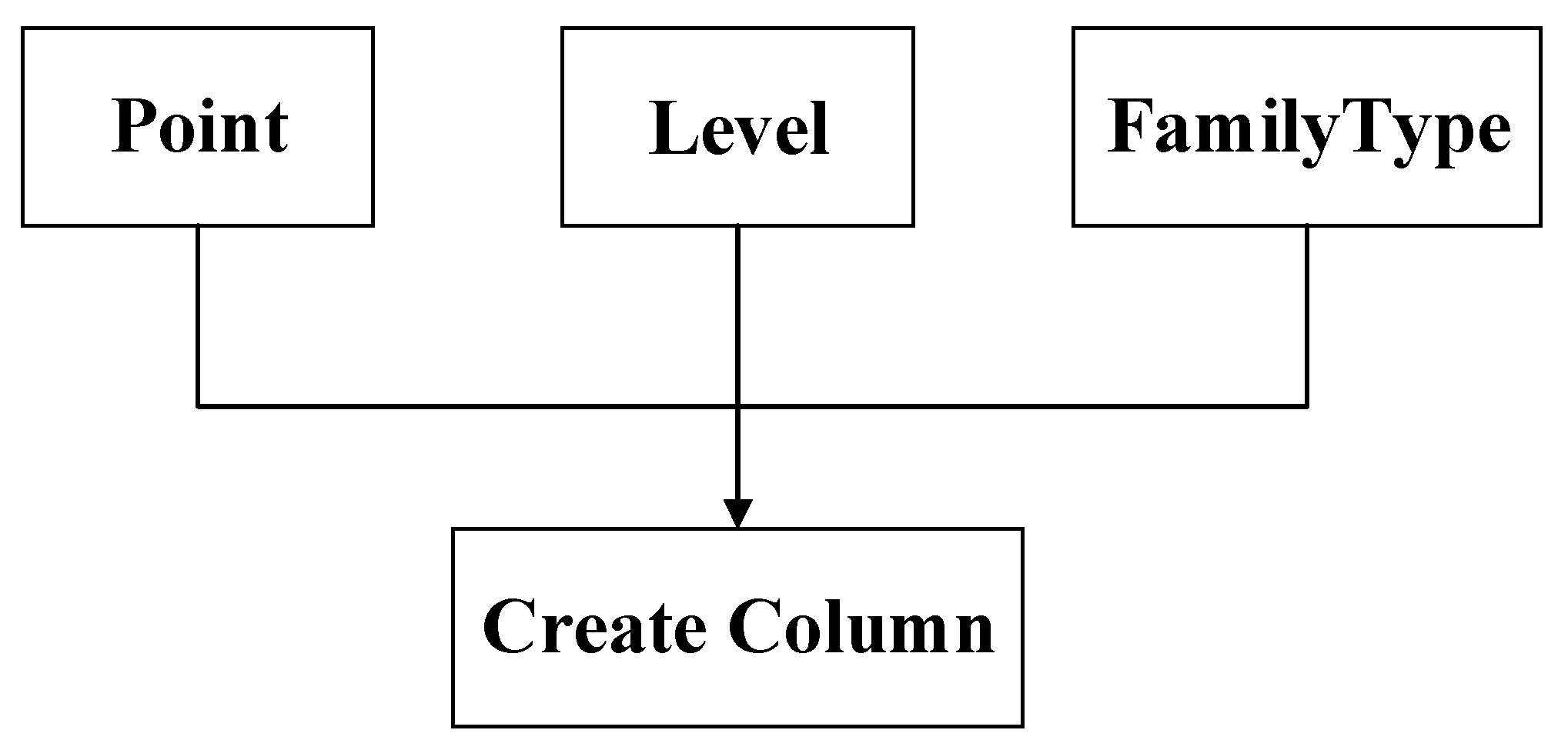 Buildings 15 01658 g008