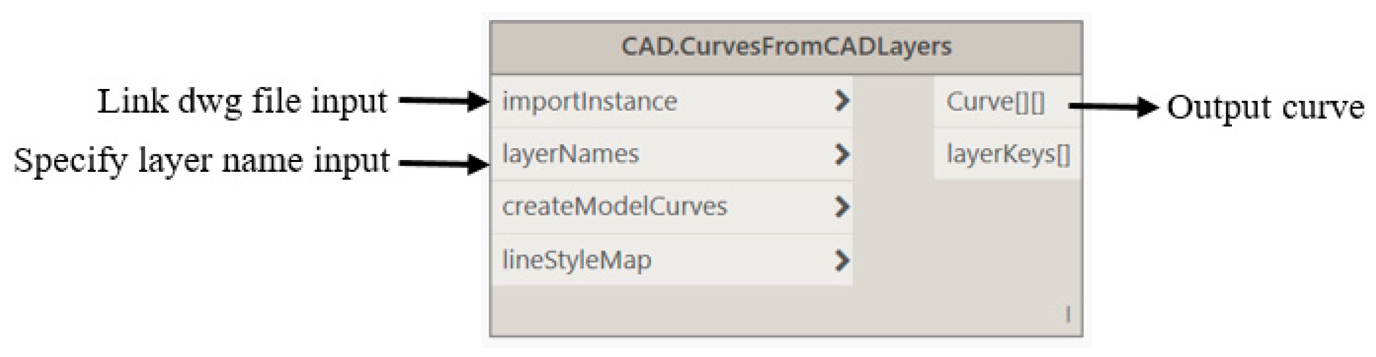 Buildings 15 01658 g010