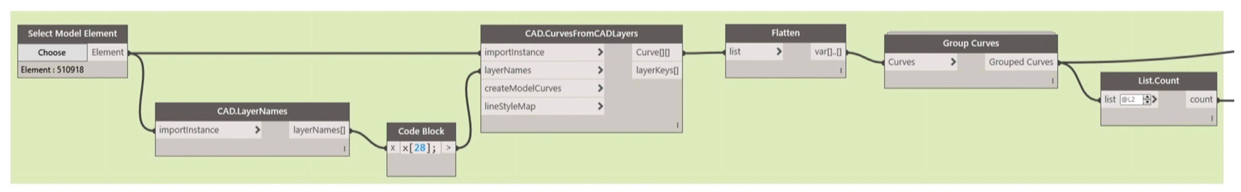 Buildings 15 01658 g011