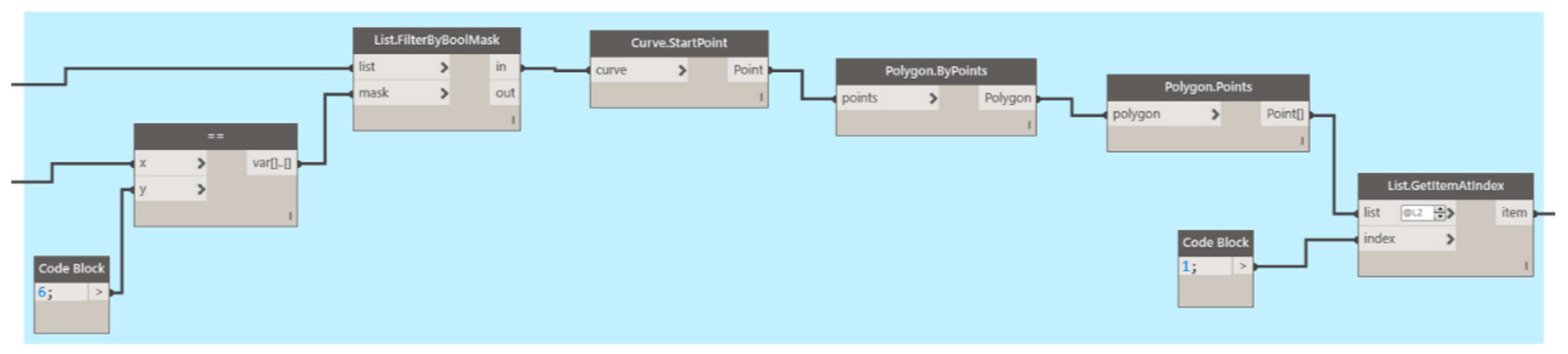 Buildings 15 01658 g012