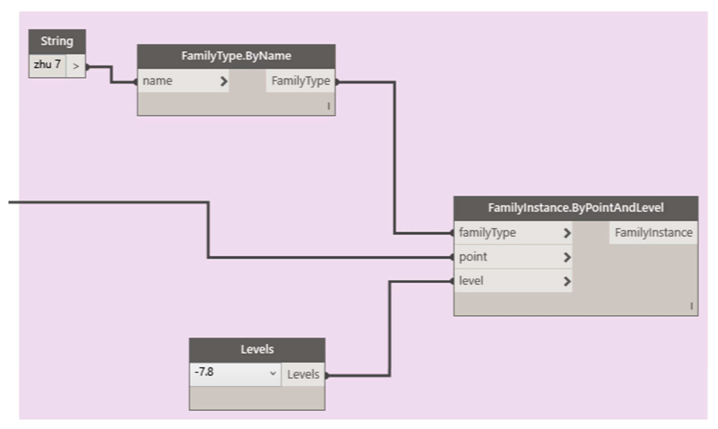 Buildings 15 01658 g013