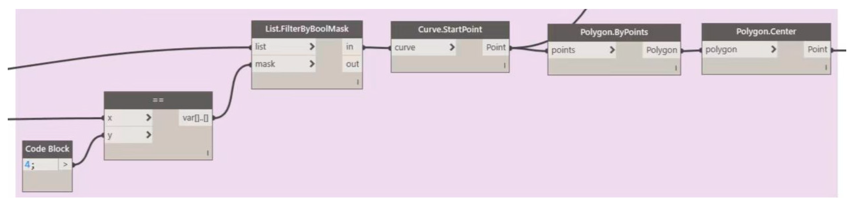 Buildings 15 01658 g015