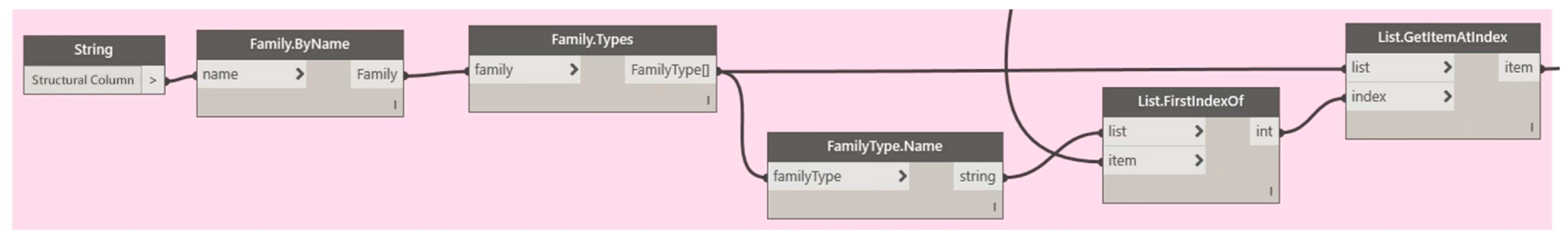 Buildings 15 01658 g017