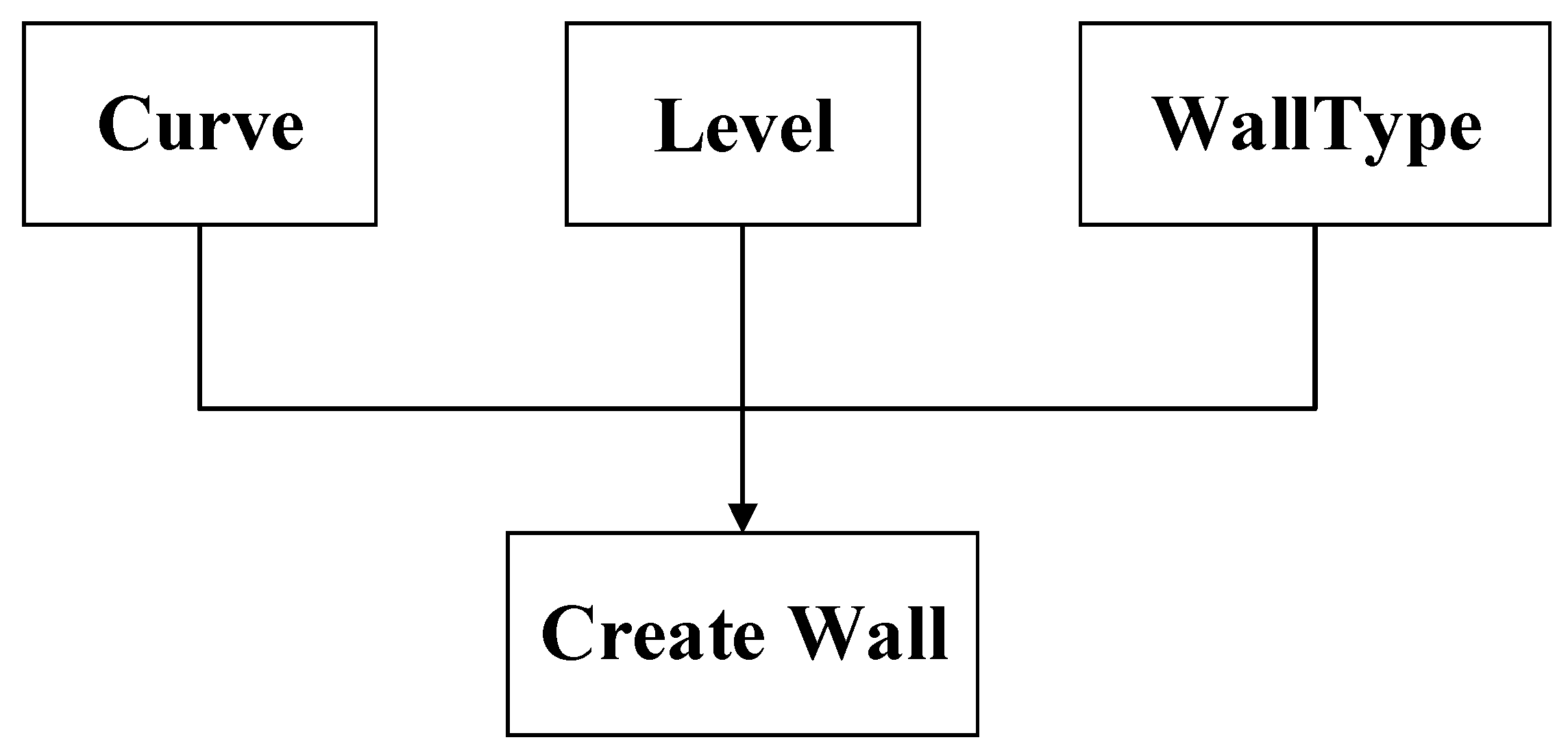 Buildings 15 01658 g020