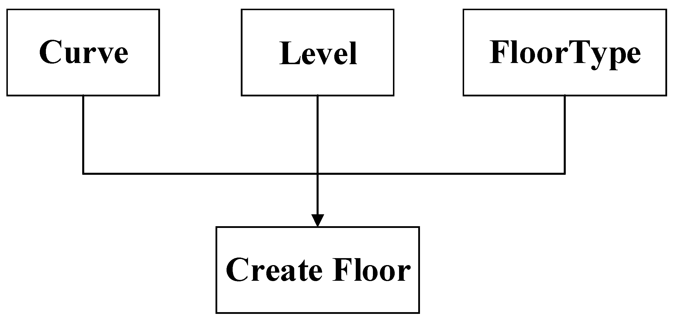 Buildings 15 01658 g026