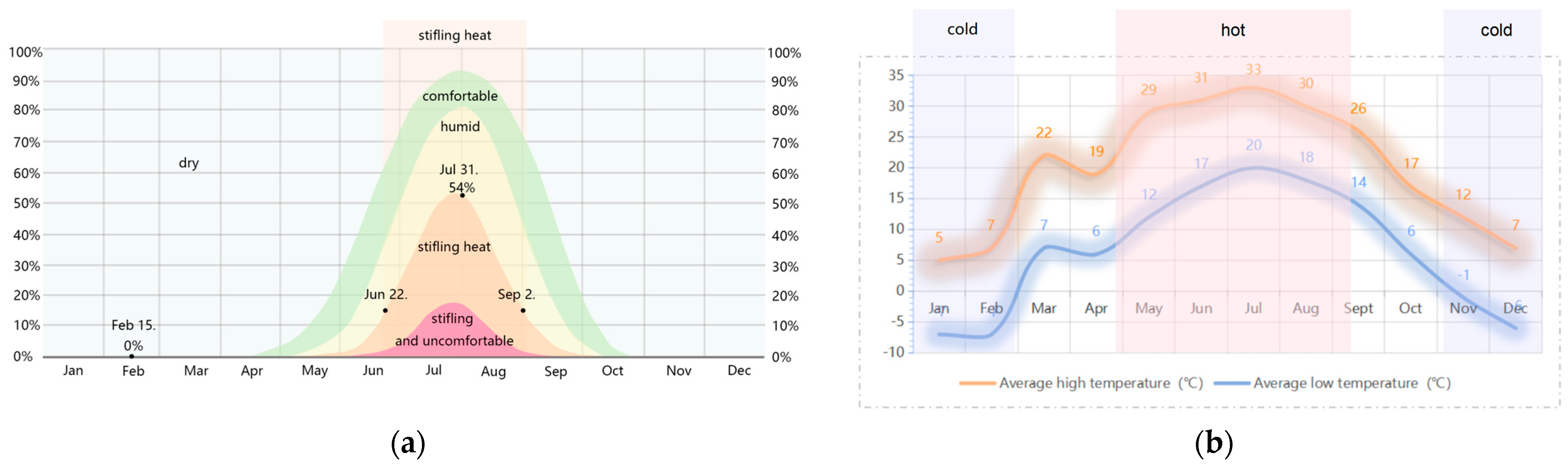 Buildings 15 01659 g002