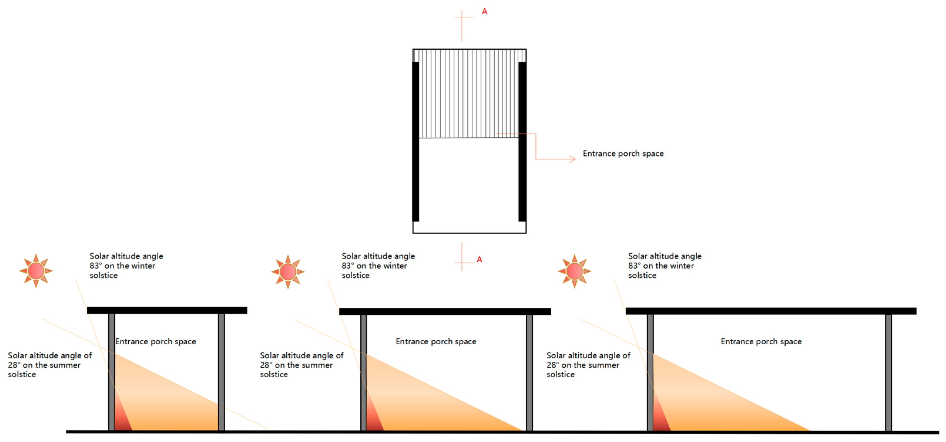Buildings 15 01659 g006