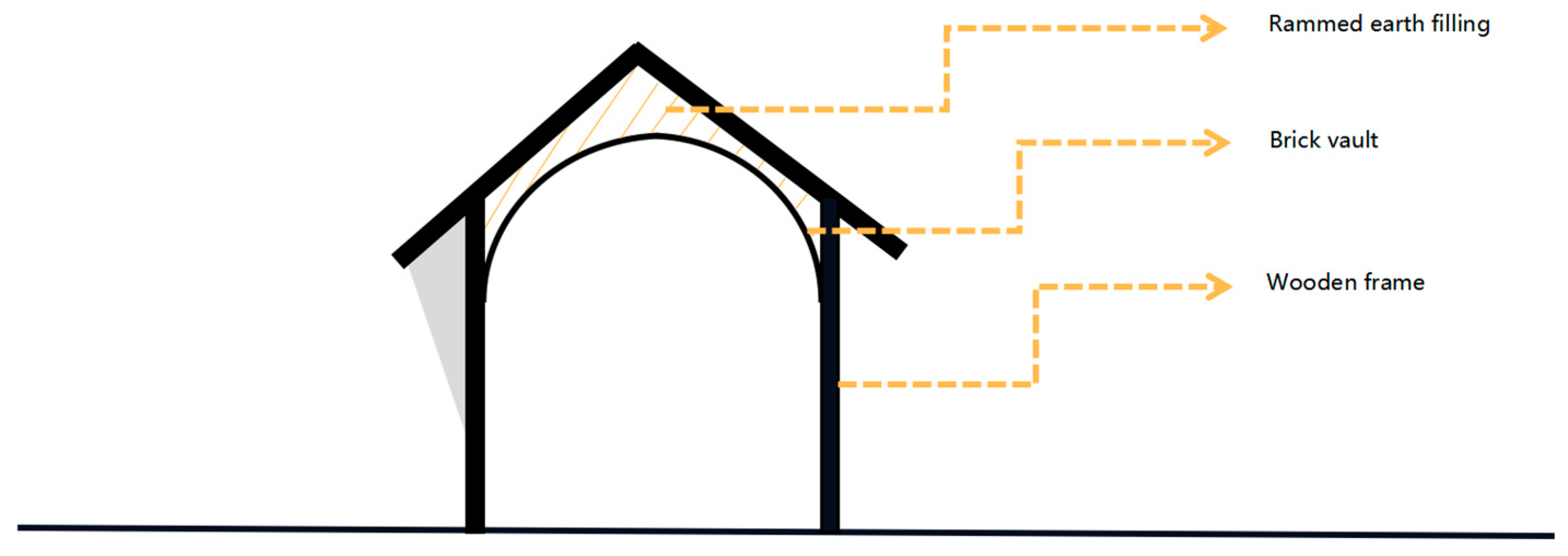 Buildings 15 01659 g007