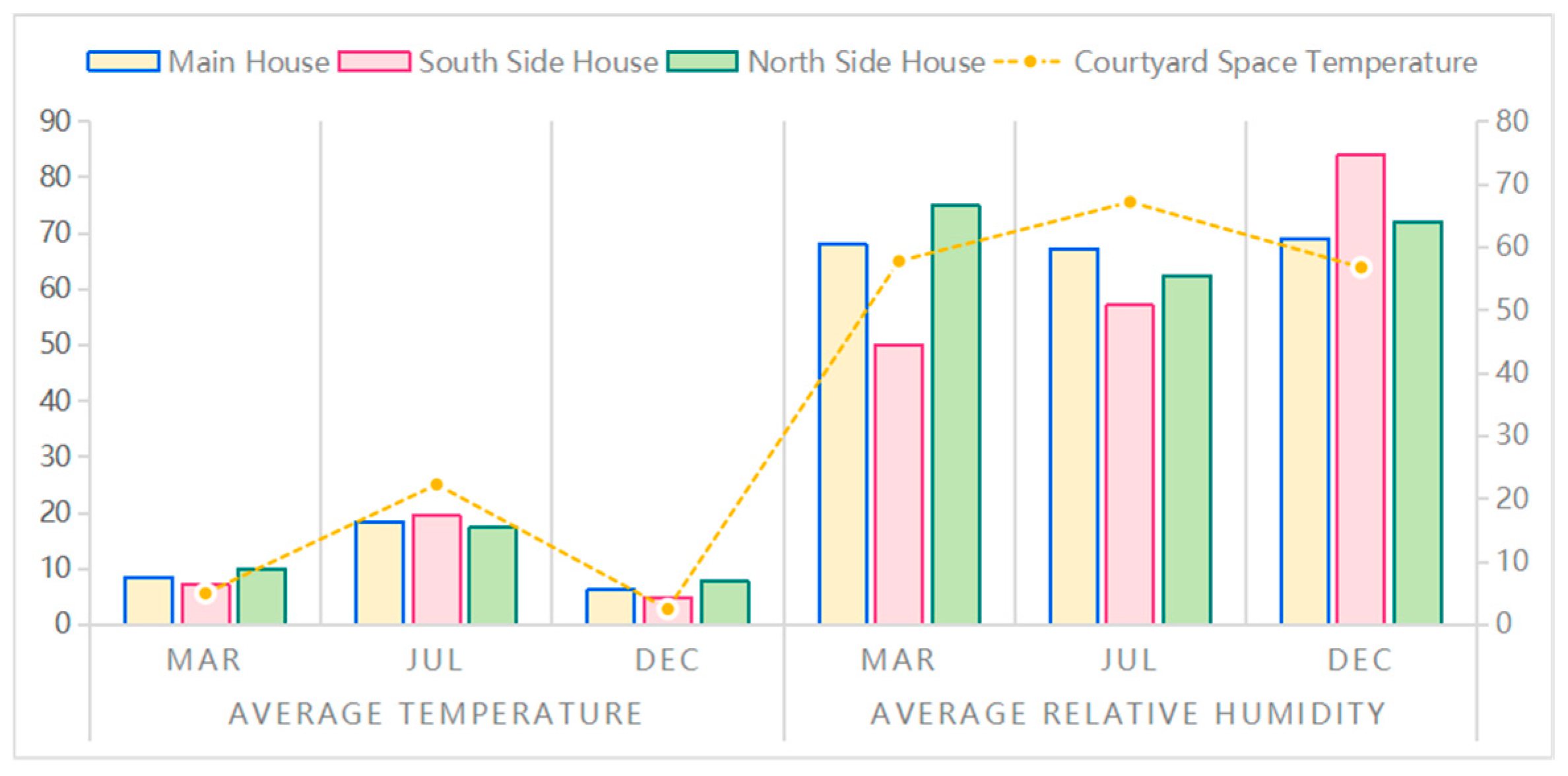 Buildings 15 01659 g011