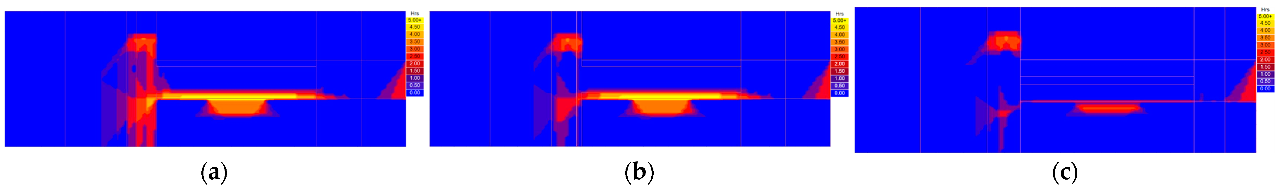 Buildings 15 01659 g014
