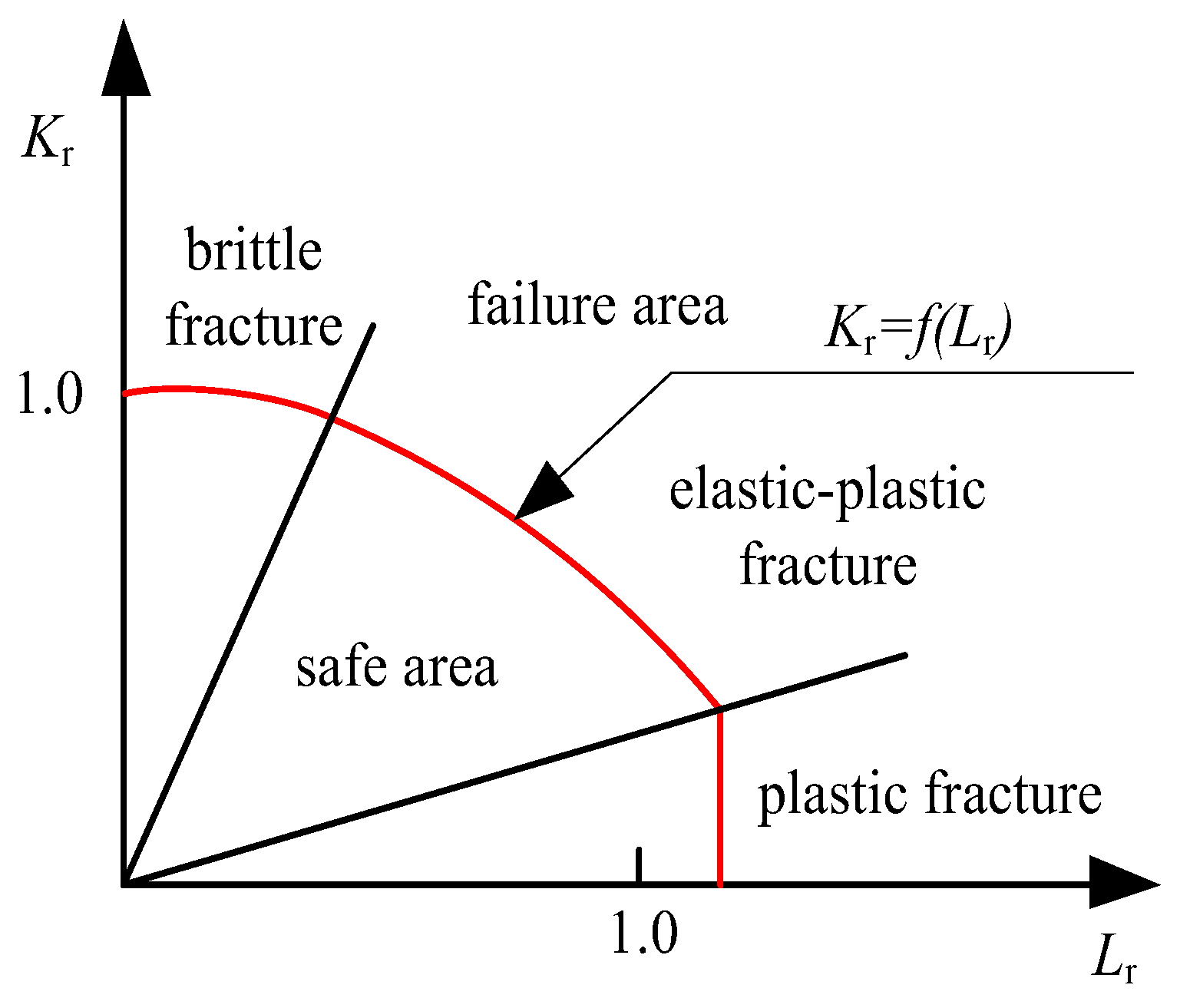Buildings 15 01662 g001