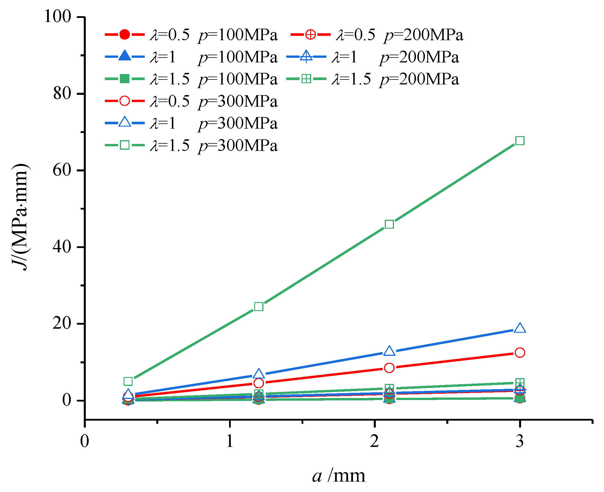 Buildings 15 01662 g004