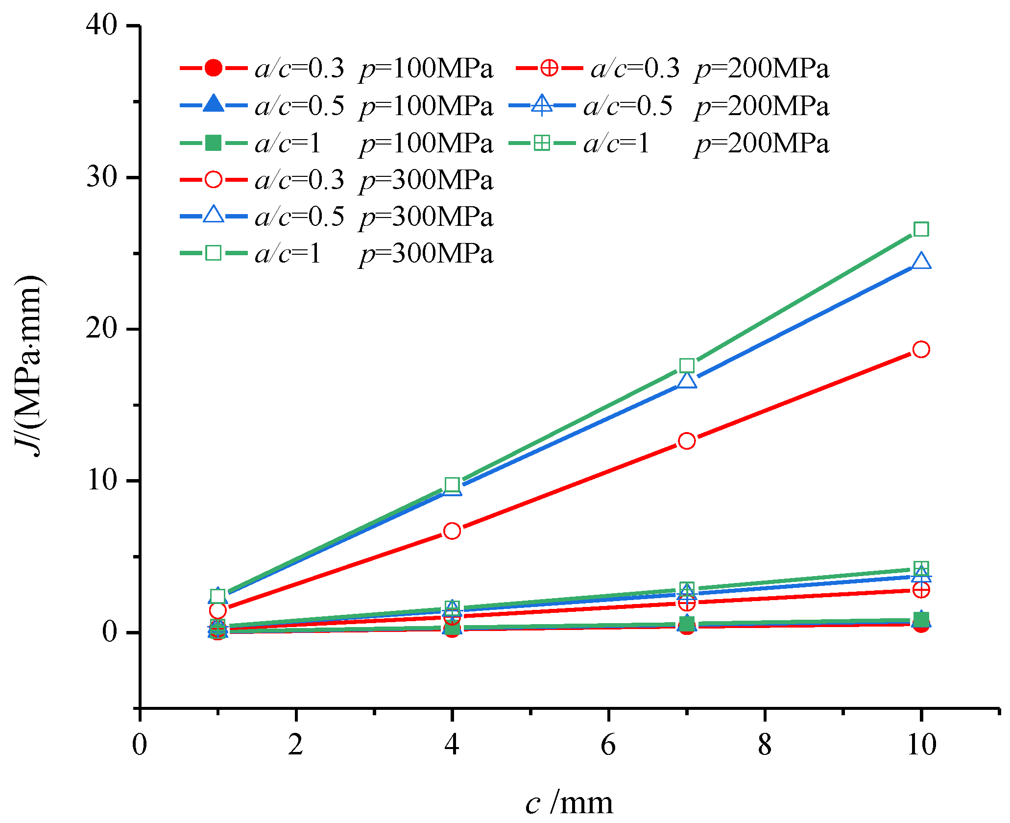 Buildings 15 01662 g005