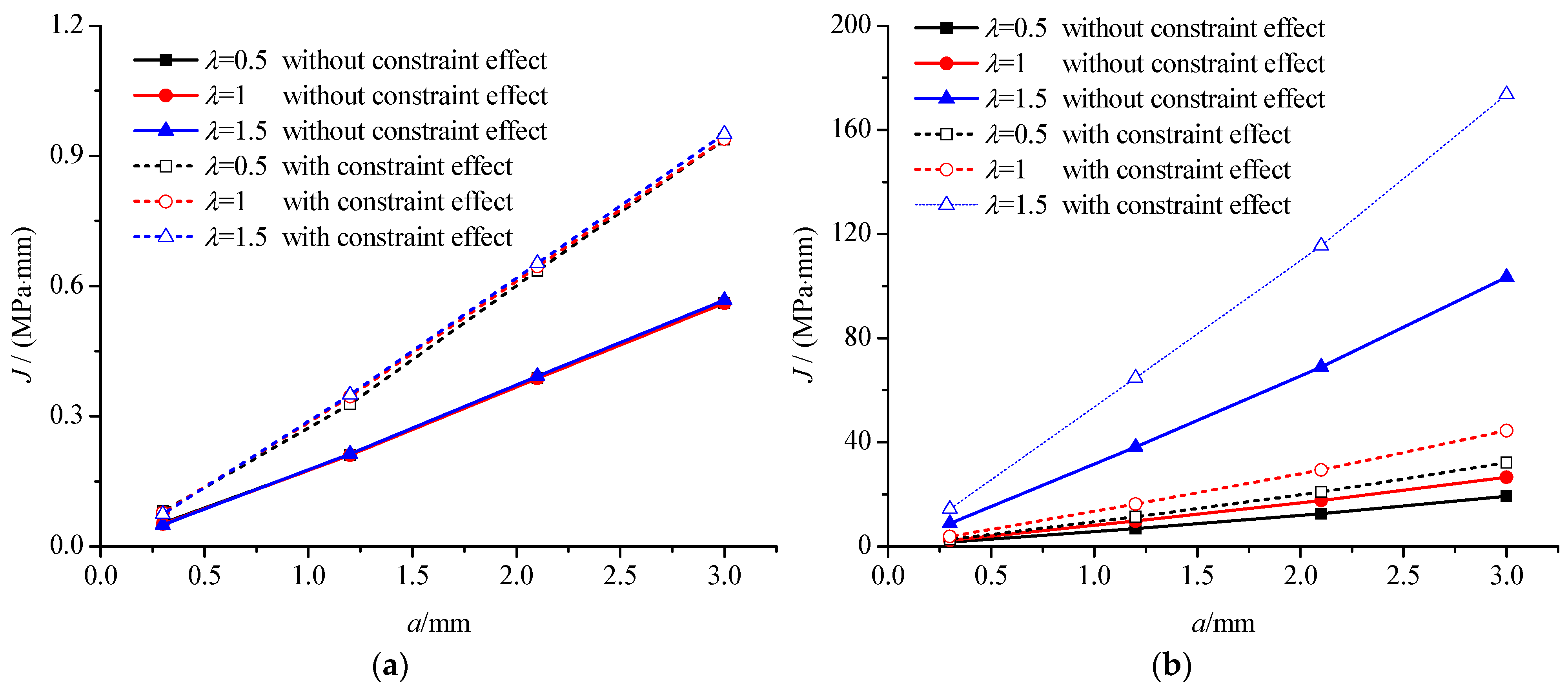 Buildings 15 01662 g006